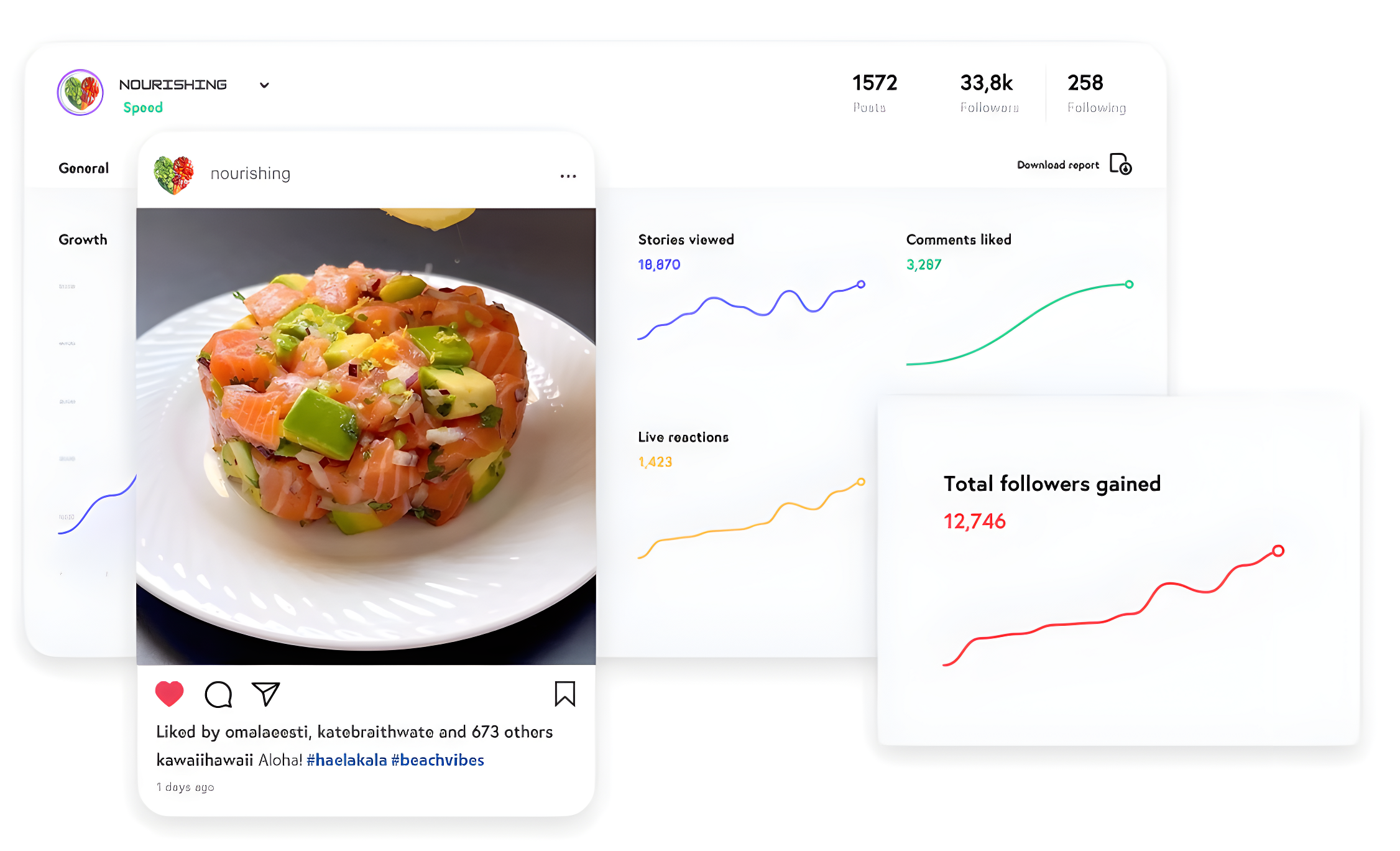 Social Media Strategy
